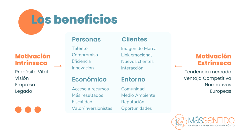 qué beneficios y ventajas tiene la sostenibilidad para la empresa